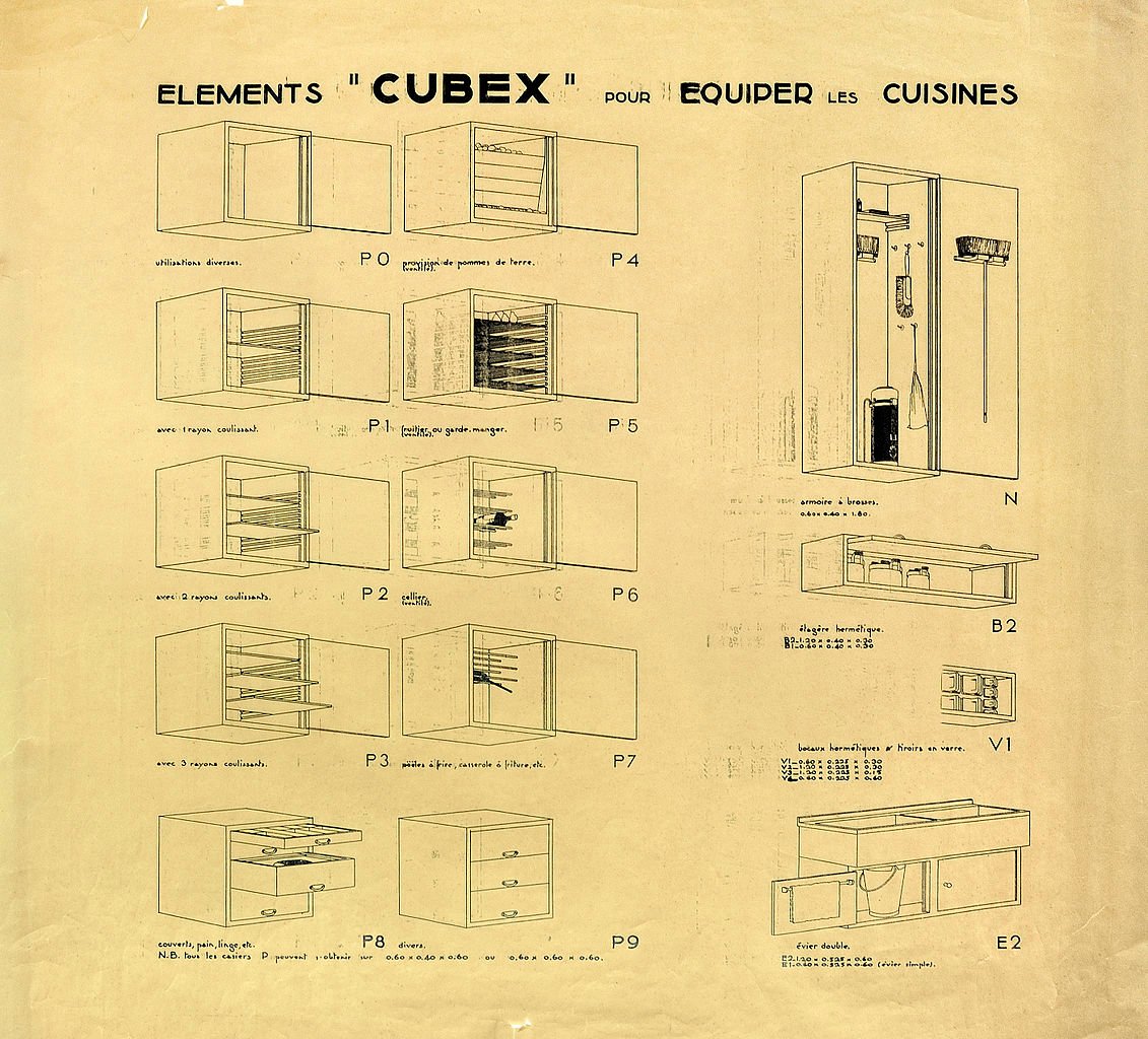 Le prêt-à-couture en dit long sur vous ?