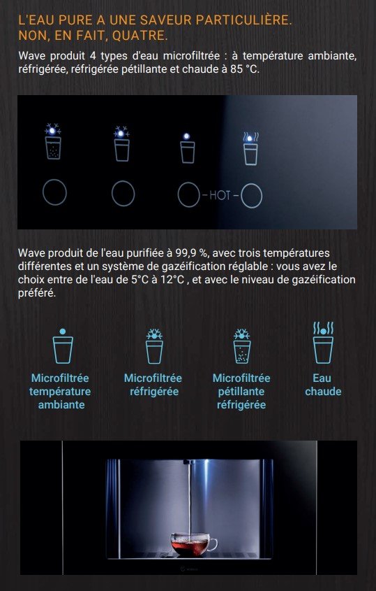 Le premier distributeur d'eau encastré